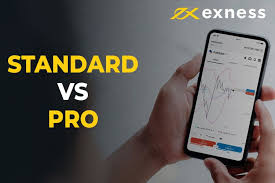 Exness App For Traders - Your Ultimate Trading Companion Exness App For Traders - Your Ultimate Trading Companion