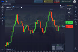 Mastering the Art of Online Trading with Trade Pocket Option Mastering the Art of Online Trading with Trade Pocket Option